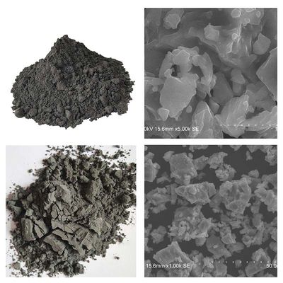 8um 99.5% Hard Titanium Alloy Powder Injection Molding Titanium Powder Supplier